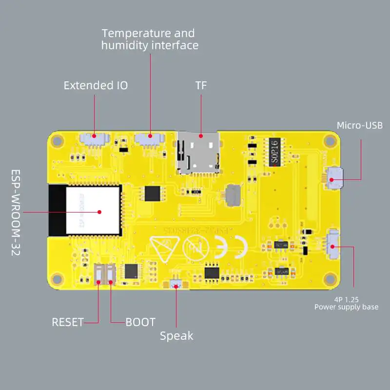 Smart Home Monitor - ESP32-3248S035 3,5-calowy inteligentny moduł wyświetlacza LCD