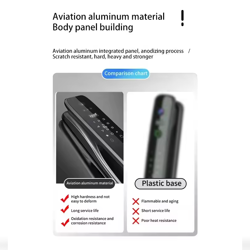 Inteligentny zamek do drzwi HX – Smart Door Lock recenzja i cena