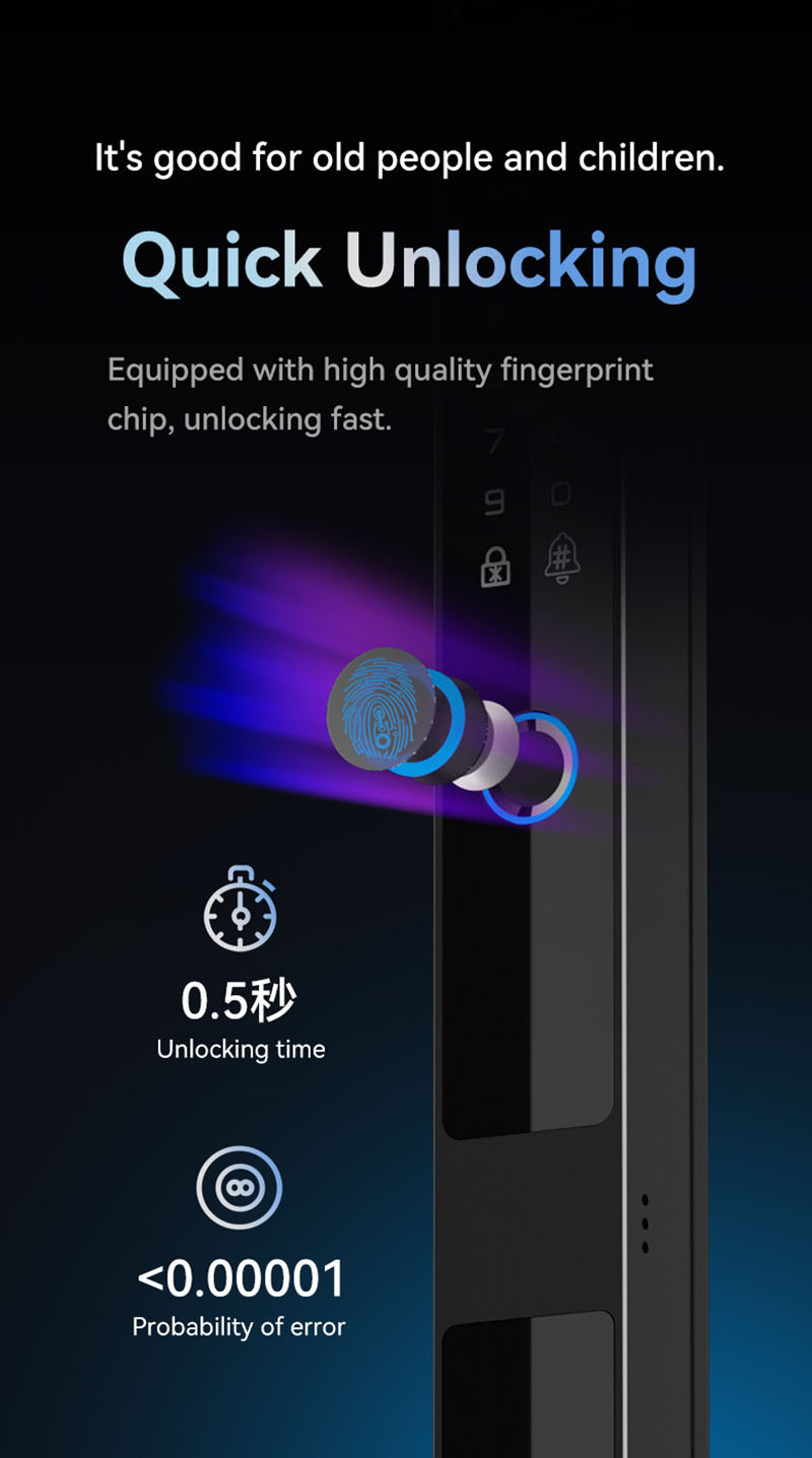 Wideodomofon z kamerą, wodoodp – Smart Home Battery Camera recenzja i cena