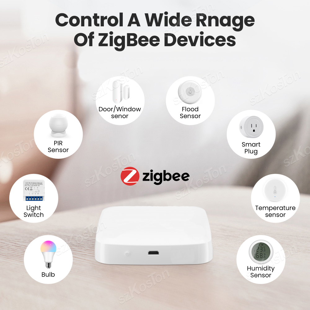 Tuya Smart Life Bramka wielomo – Smart Home Sistem recenzja i cena