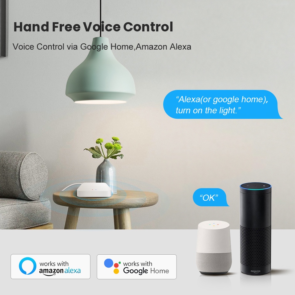 Tuya Smart Life Bramka wielomo – Smart Home Sistem recenzja i cena