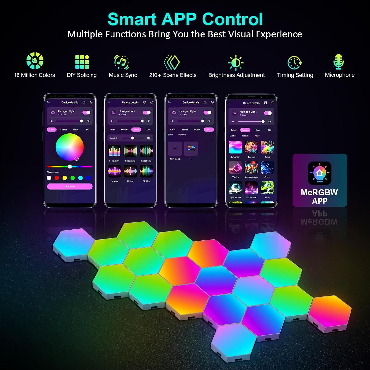 Światło LED RGB w kształcie sz – Smart Home Room recenzja i cena
