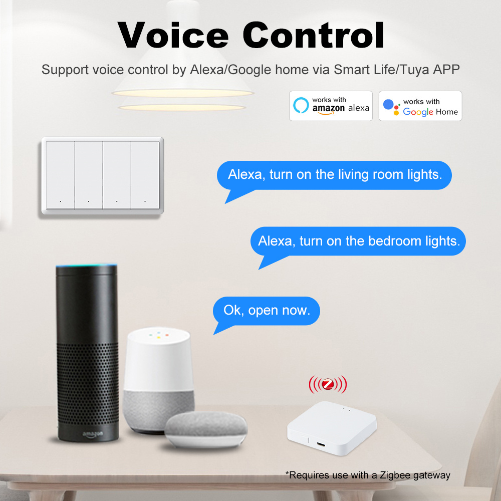 Inteligentny przełącznik Zigbe – Smart Home Zigbee recenzja i cena