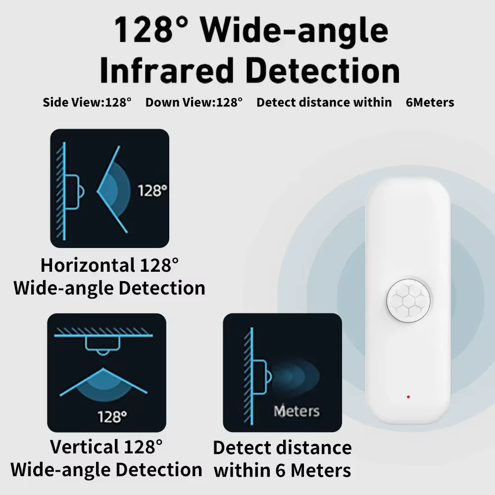 Tuya WiFI PIR Motion Sensor Sm – Smart Home Web recenzja i cena