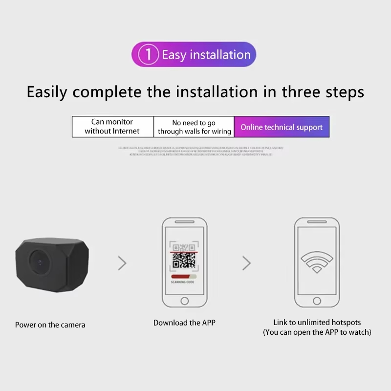 Kamera bezpieczeństwa 4K HD Wi – Smart Home Monitor recenzja i cena