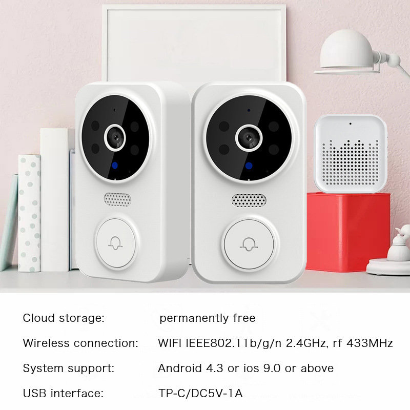 Inteligentny dzwonek do drzwi  – Smart Home Camera recenzja i cena