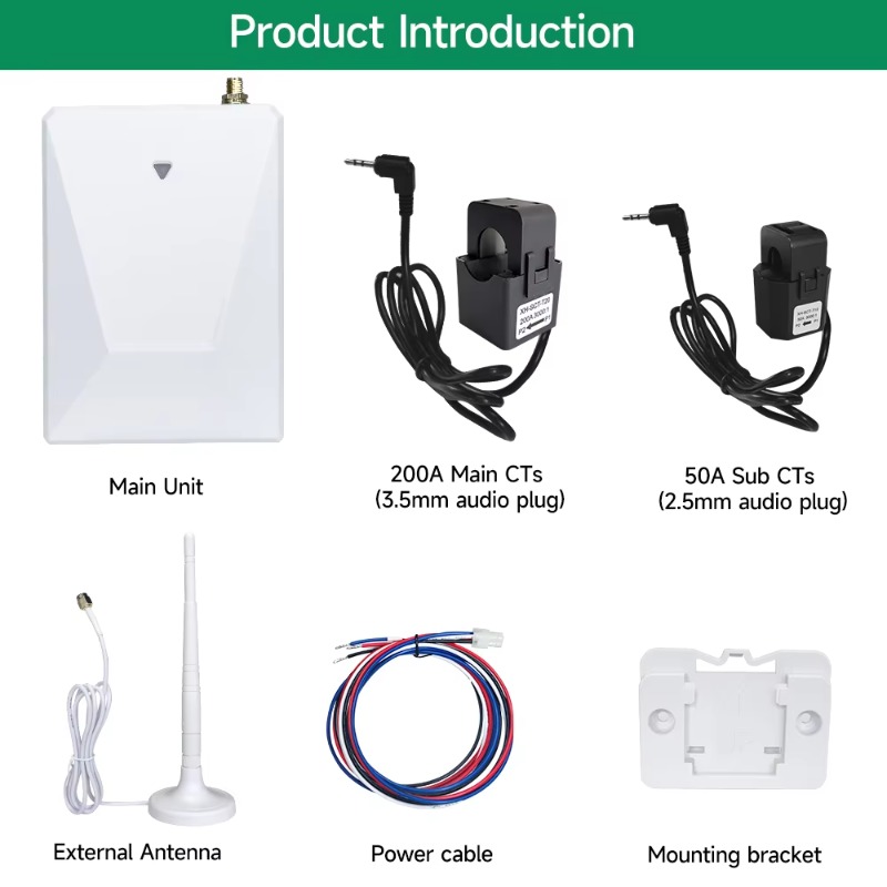 Monitor energii 2025, licznik  – Smart Home Monitor recenzja i cena