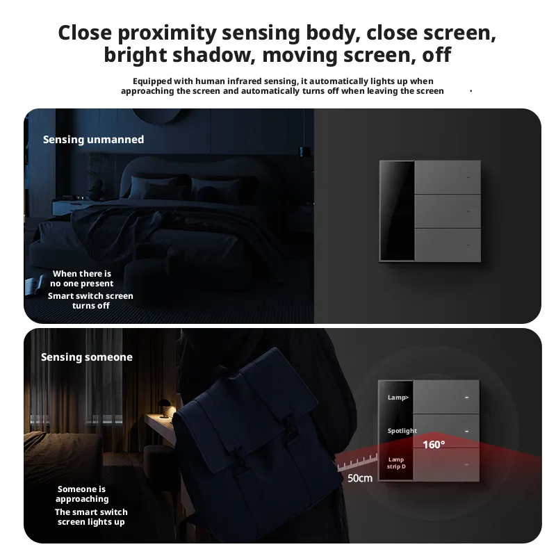 Inteligentny przełącznik stero – Smart Home Monitor recenzja i cena