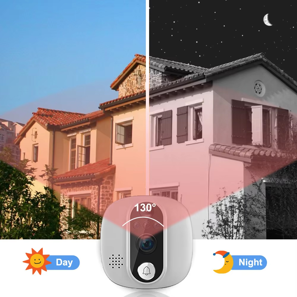 Tuya 1080P WiFi dzwonek do drz – Smart Home Battery Camera recenzja i cena