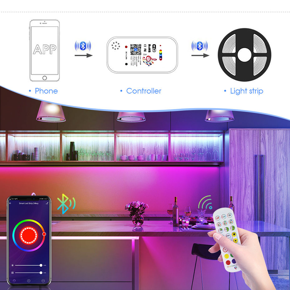 Tuya WiFi Inteligentny Kontrol – Smart Home Or Smart Home recenzja i cena