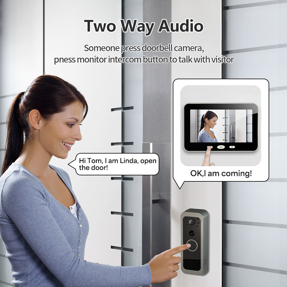 Inteligentny bezprzewodowy dzw – Smart Home Battery Camera recenzja i cena