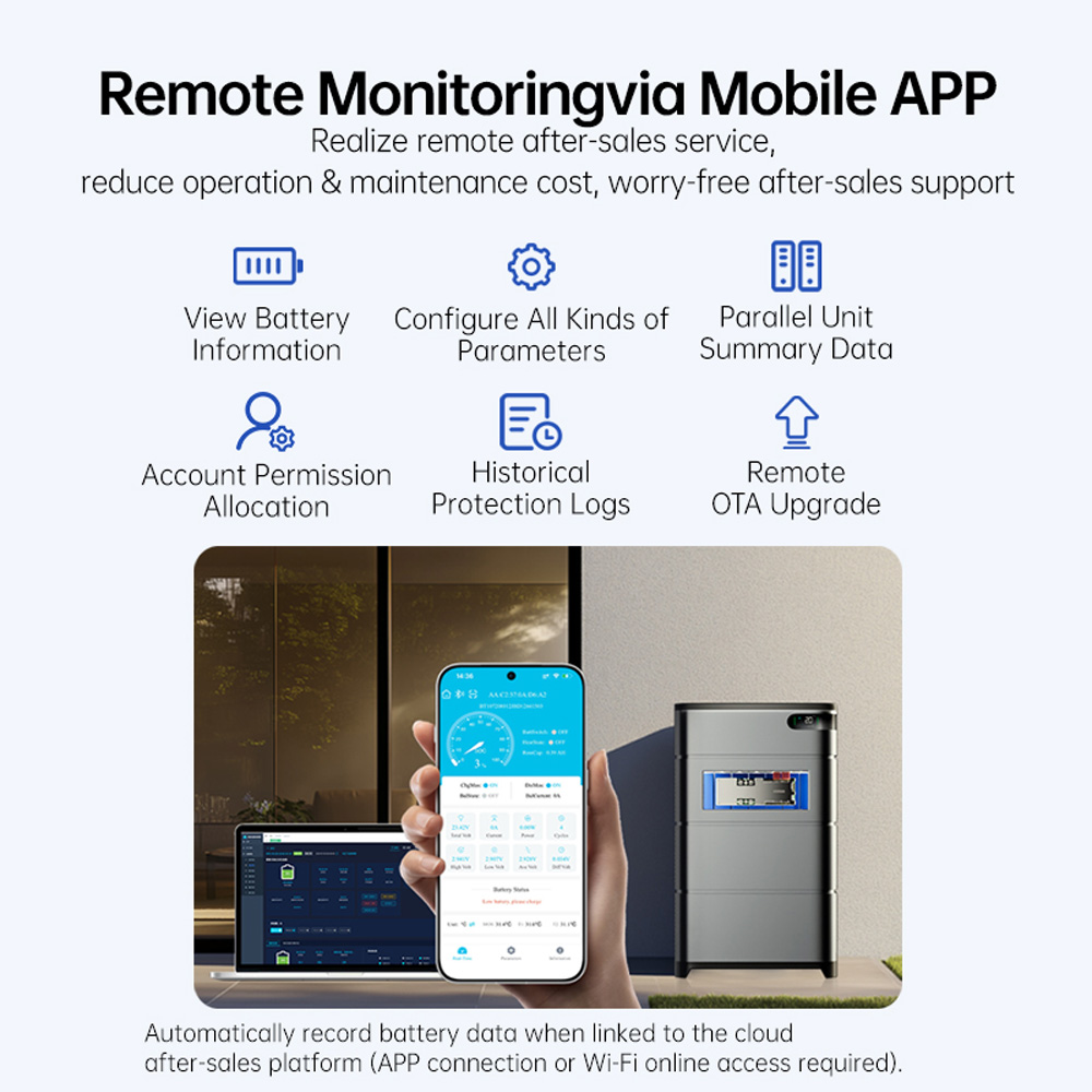 Jiabaida UP16S031 Domowy Syste – Smart Home Web recenzja i cena