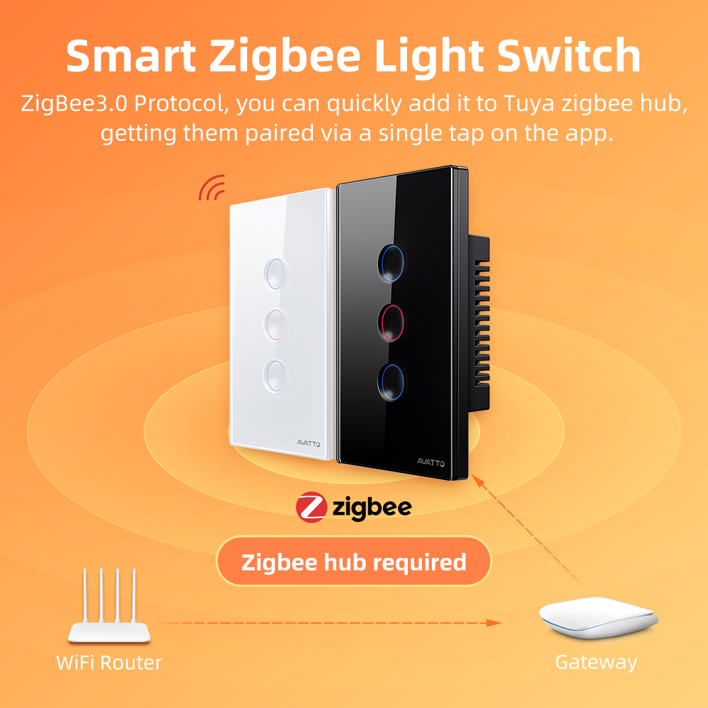 AVATTO 1/2/3/4 Gangowy Intelig – Smart Home Zigbee recenzja i cena