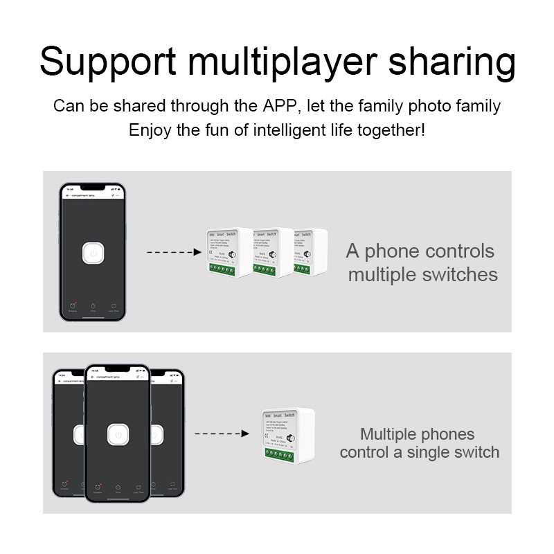Ewelink WiFi Smart Switch Mini – Smart Home Simple recenzja i cena