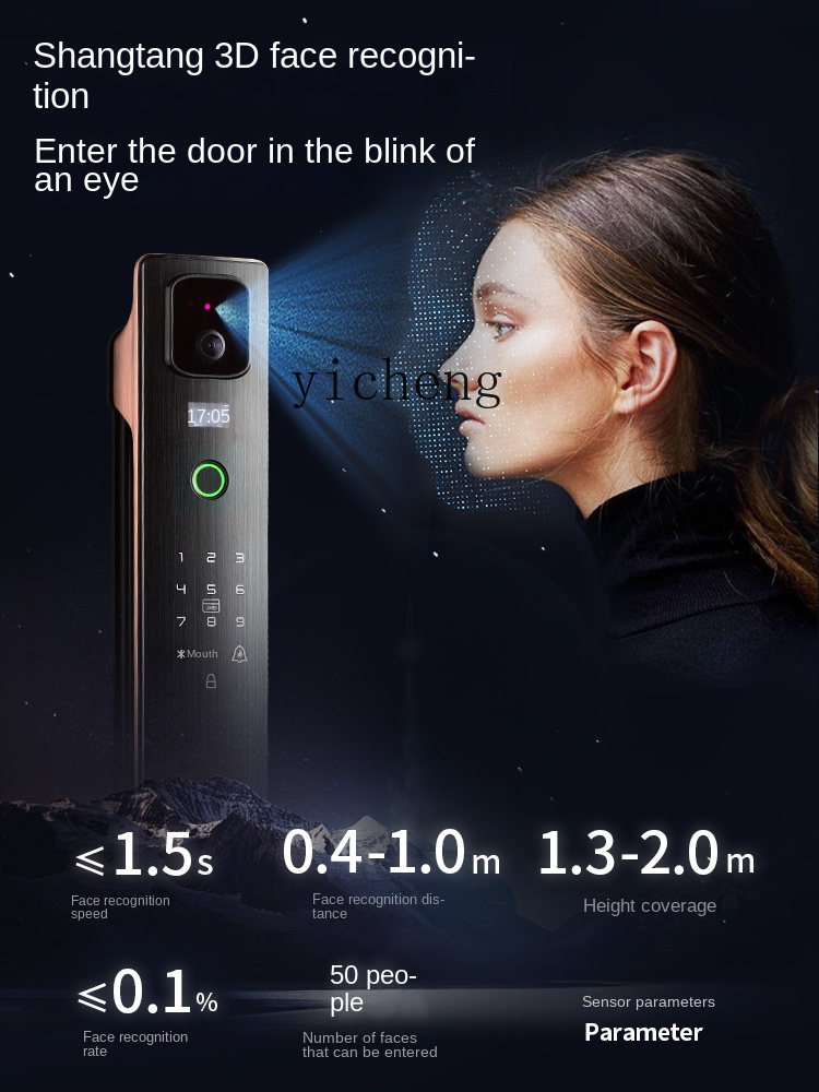 Inteligentny zamek do drzwi z  – Smart Door Lock recenzja i cena