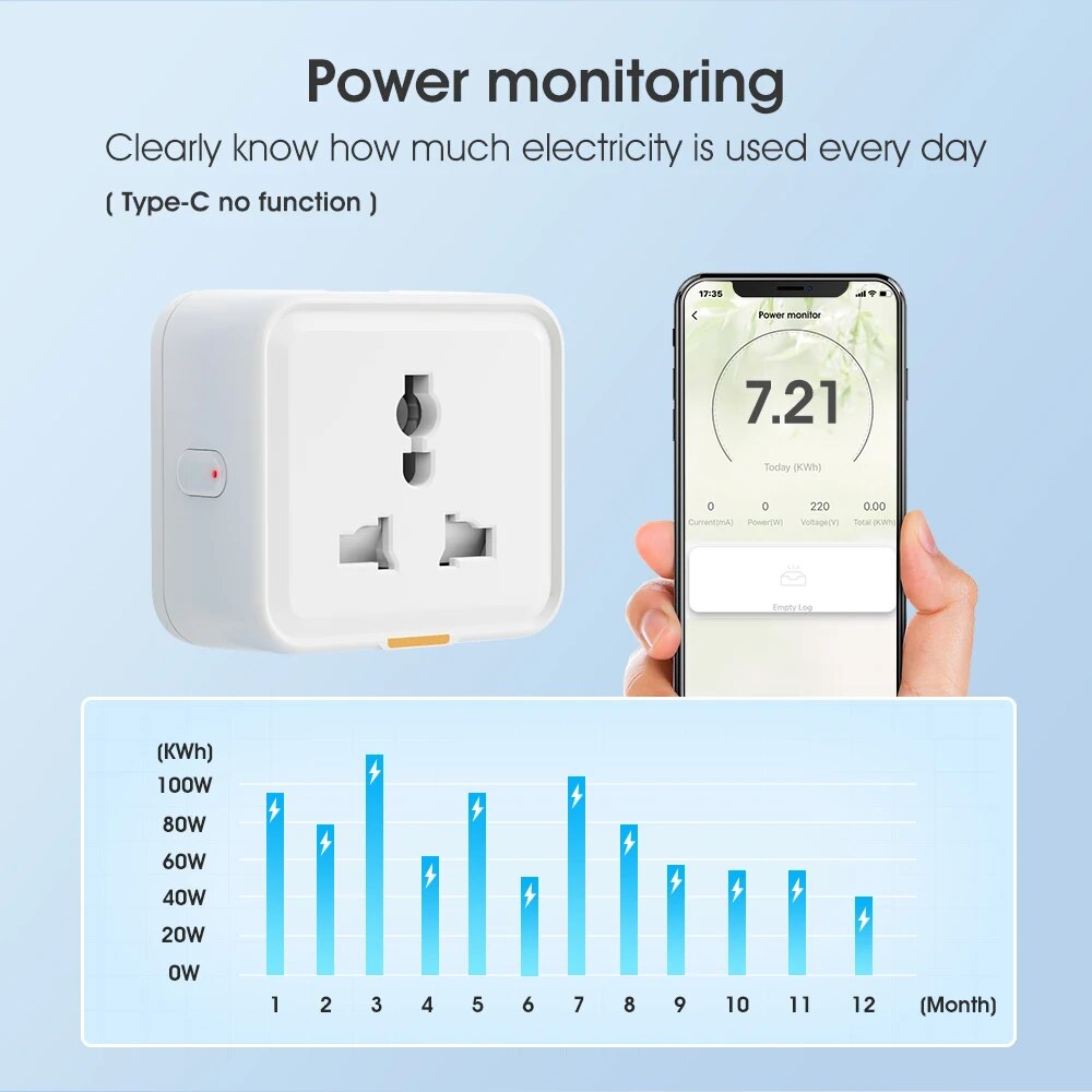 Tuya Smart Home Bezprzewodowe  – Smart Home Or Smart Home recenzja i cena