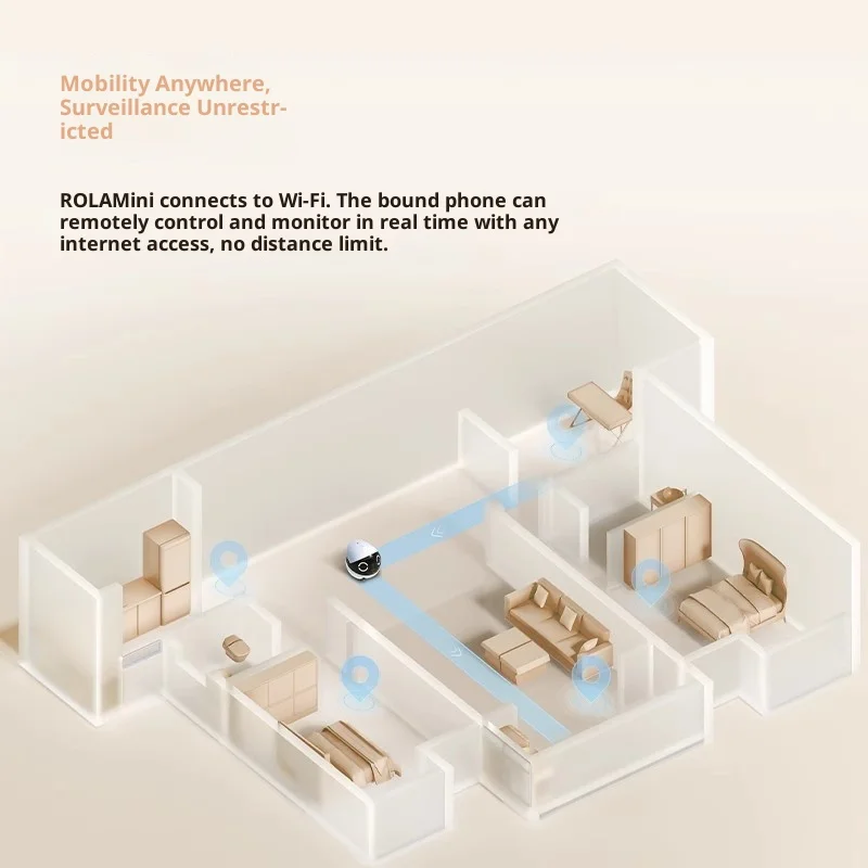Enabot ROLA Mini Inteligentny  – Smart Home Simple recenzja i cena