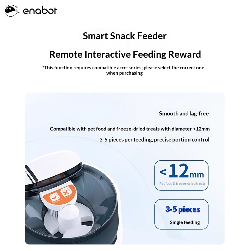 Enabot ROLA PetPal Inteligentn – Smart Home Camera recenzja i cena