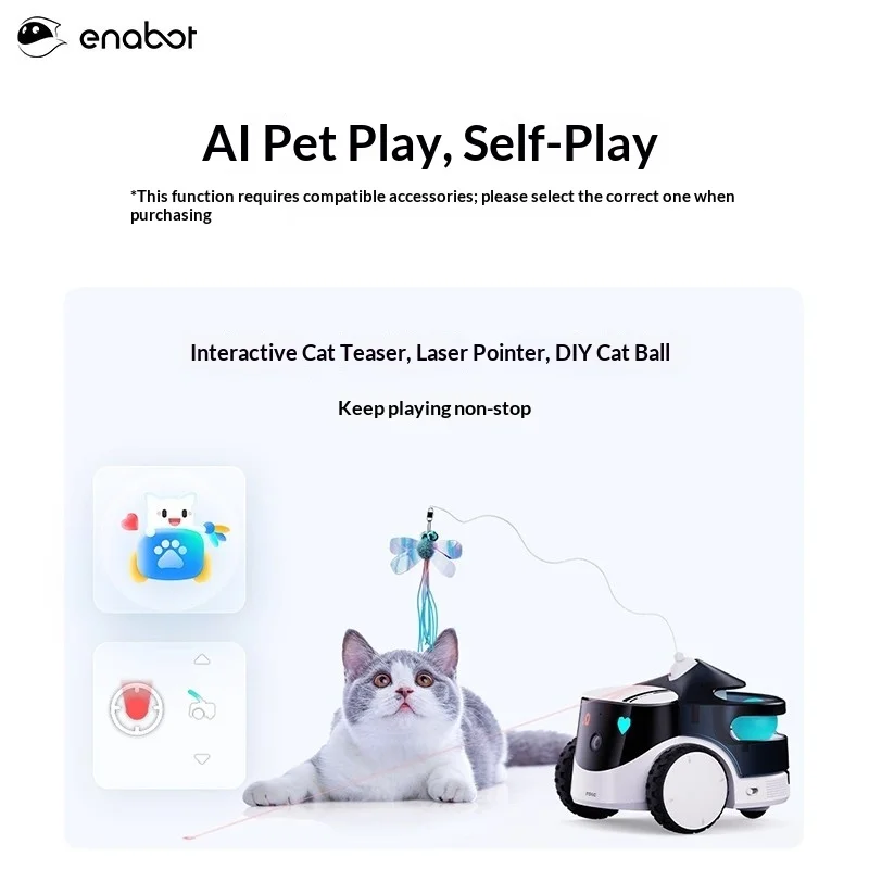 Enabot ROLA PetPal Inteligentn – Smart Home Camera recenzja i cena