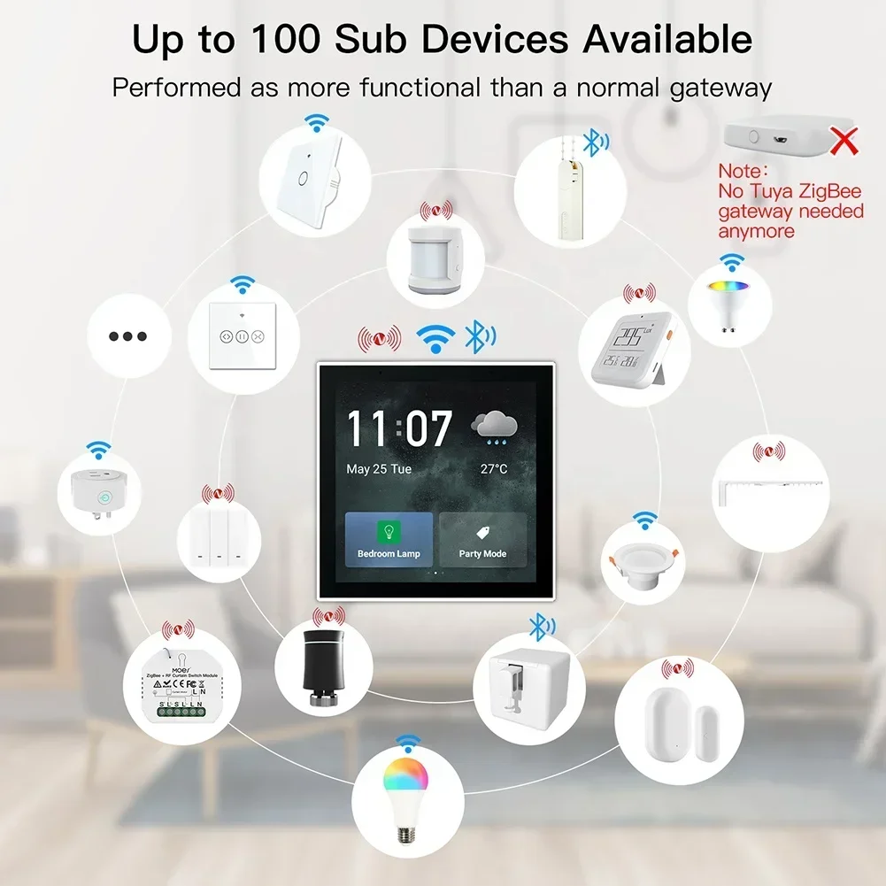 2026/252023 Chiński producent  – Smart Home Zigbee recenzja i cena