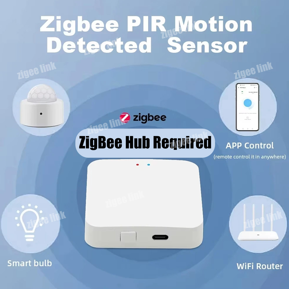 Czujnik ruchu Zigbee 3.0 Mini  – Smart Home Simple recenzja i cena
