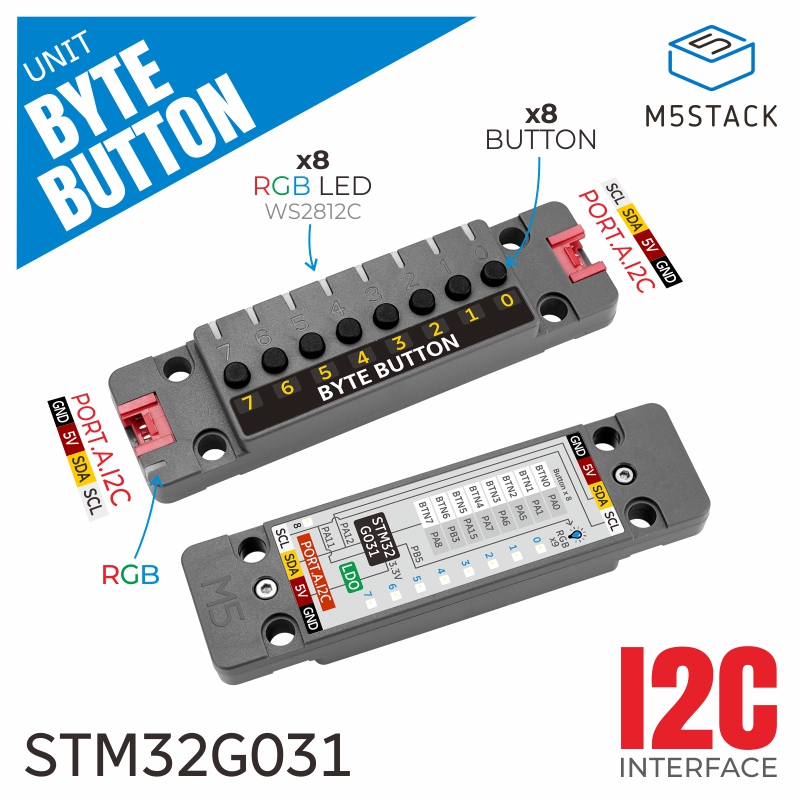 Oficjalny moduł M5Stack ByteBu – Smart Home Sistem recenzja i cena
