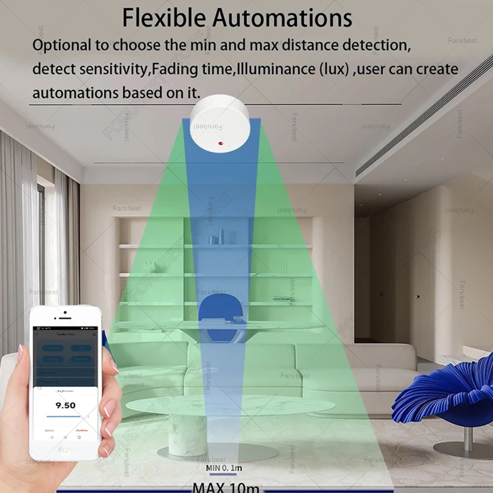 ZigBee Wifi MmWave czujnik obe – Smart Home Web recenzja i cena