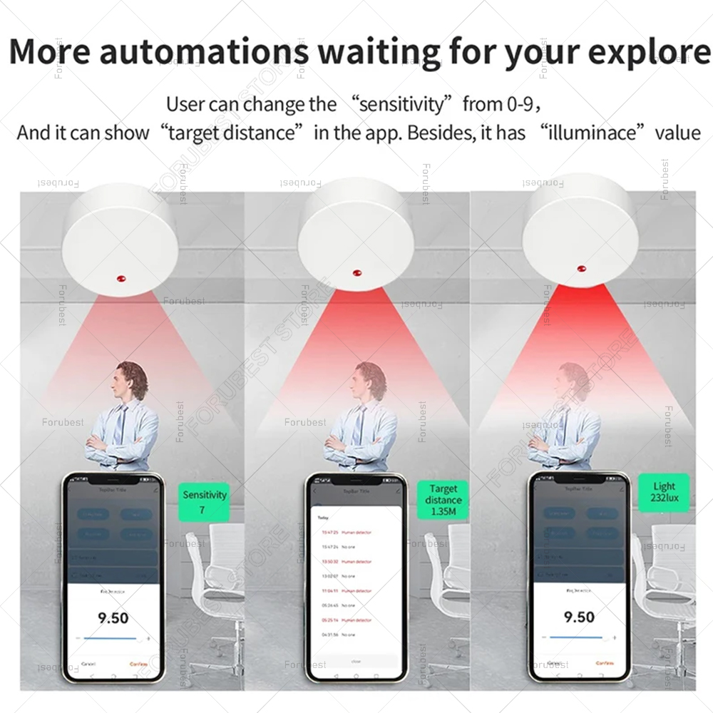 ZigBee Wifi MmWave czujnik obe – Smart Home Web recenzja i cena