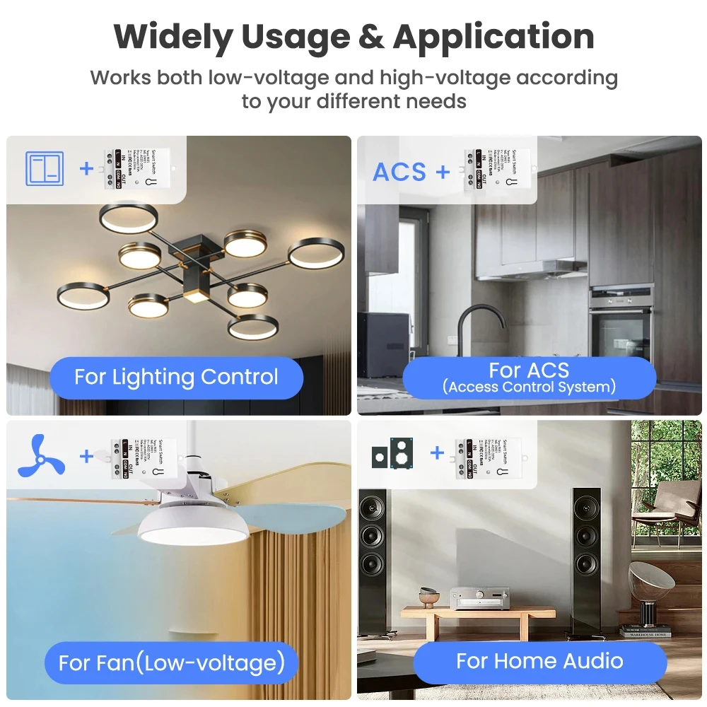 Moduł inteligentnego przełączn – Smart Home Zigbee recenzja i cena