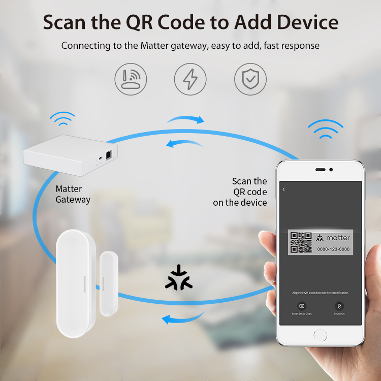 Czujnik otwarcia drzwi/okien T – Smart Home Or Smart Home recenzja i cena