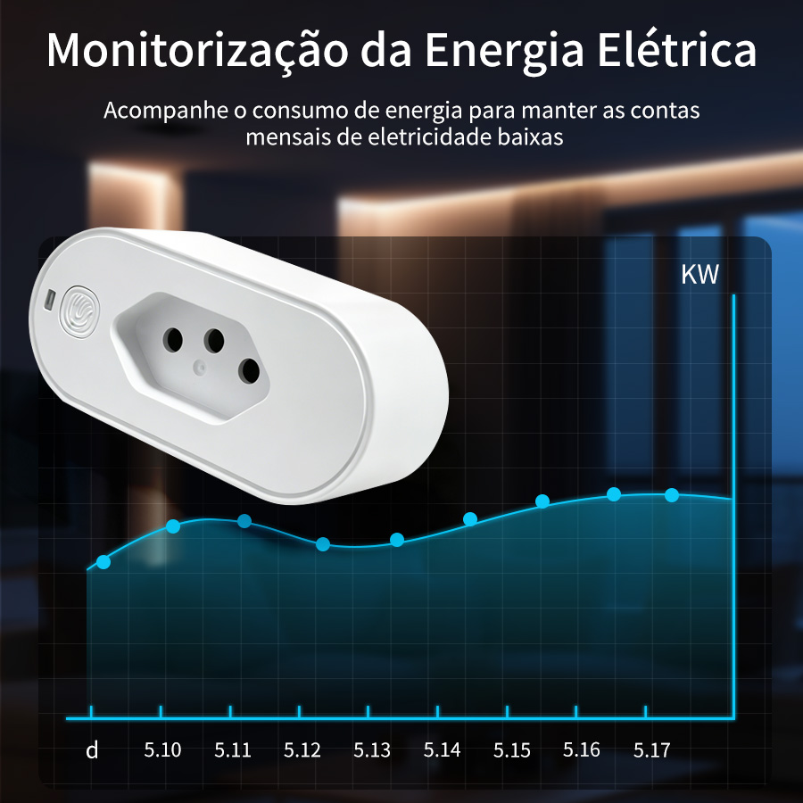 Inteligentna wtyczka WiFi Tuya – Smart Home Or Smart Home recenzja i cena